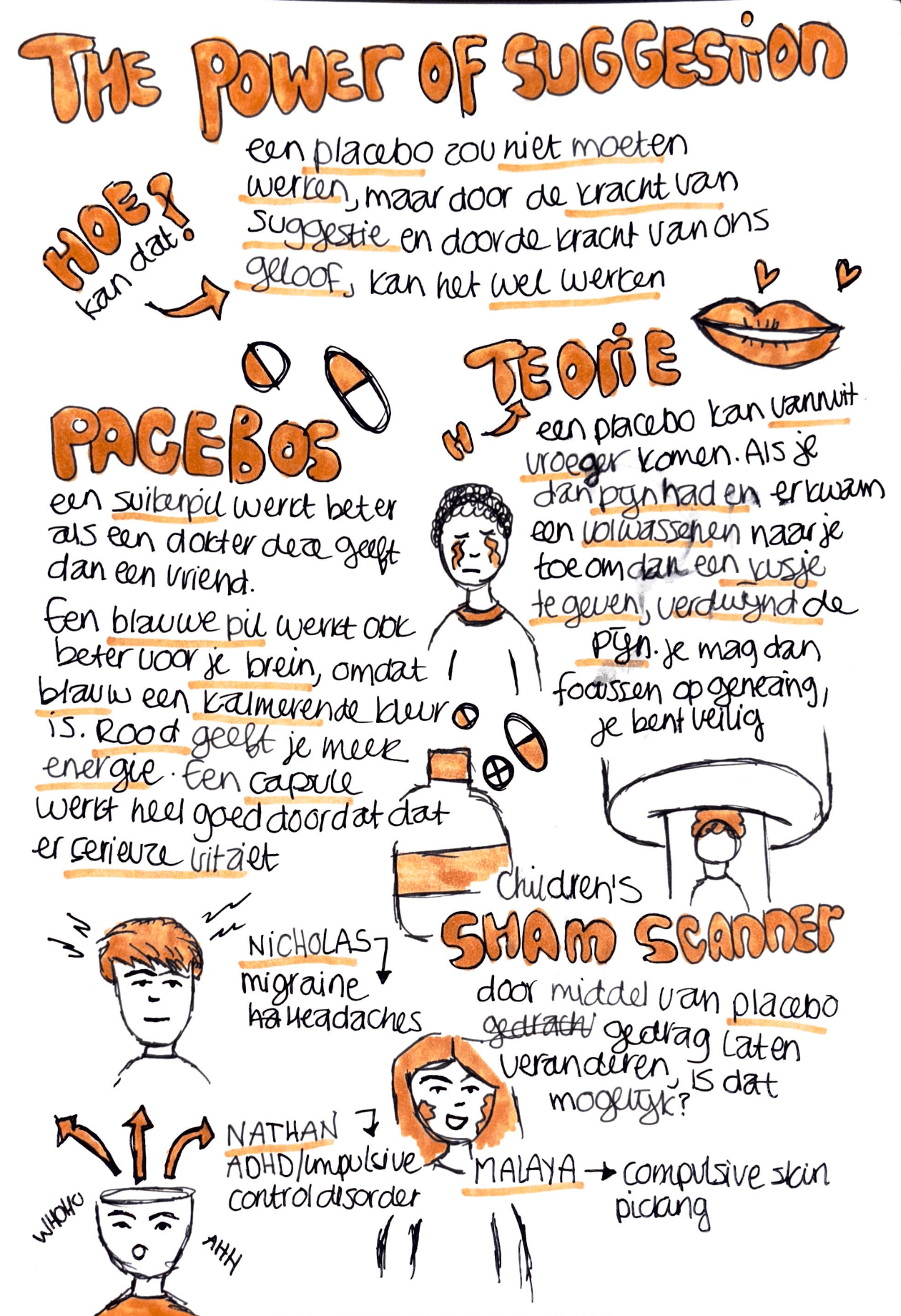Research 6